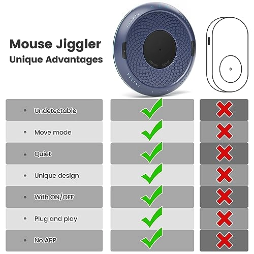 Mouse Mover - USB
