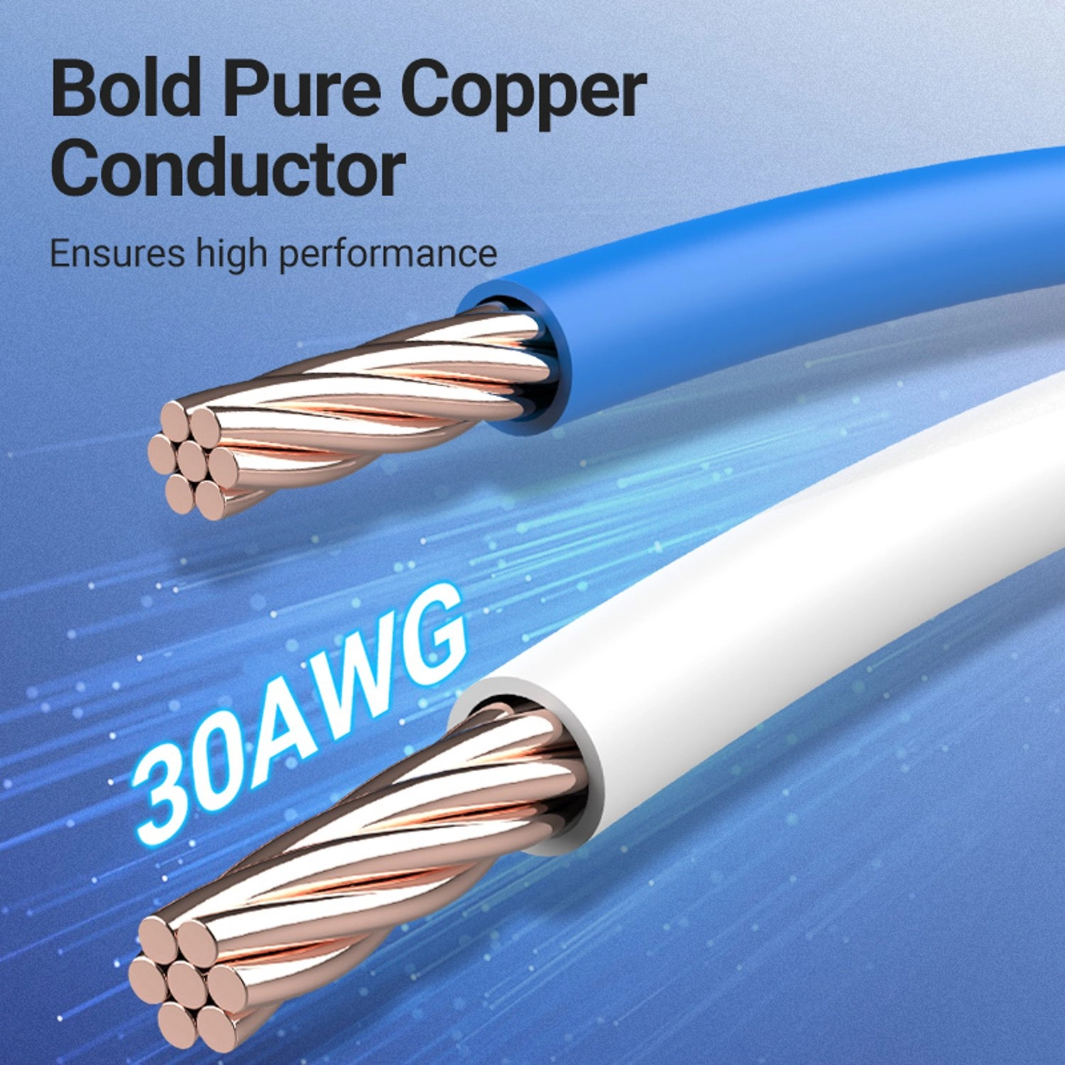 Cat.8 Sftp Patch Network Cable - 0.5 m