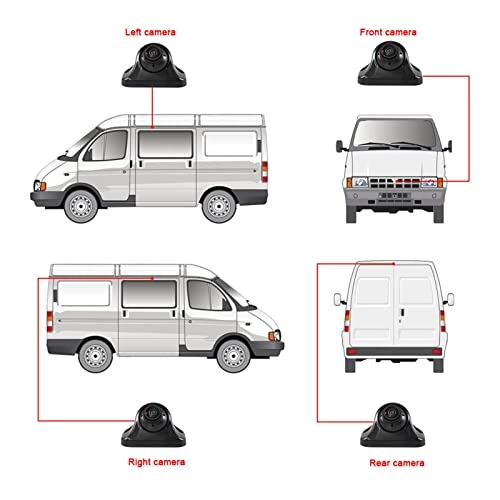 360 Degree Bird View System - 1280 x 720P