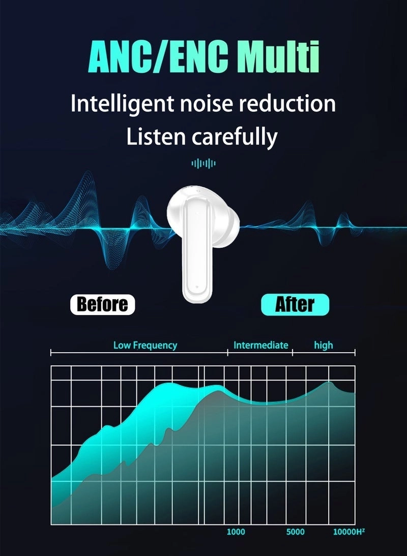 LX10 Wireless Earbud