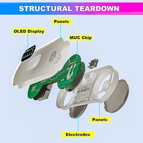 ECG Monitor - OLED Display Type-C Charging