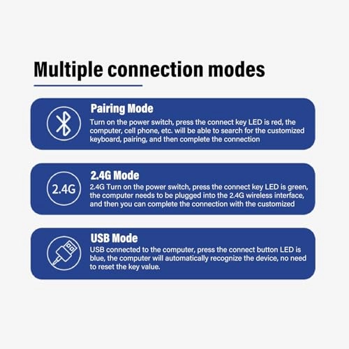 6 Key Macro Keyboard - Wired/Wireless