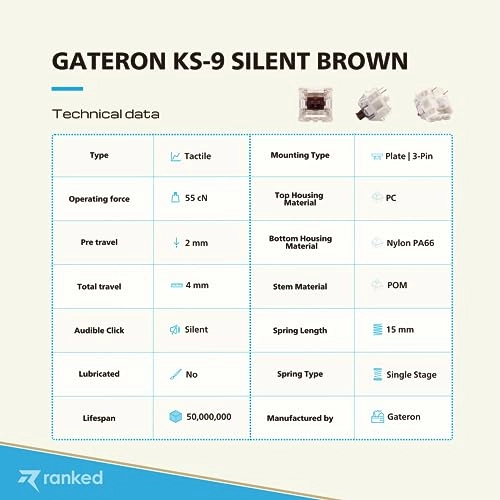 ks-9 - 65 Pcs Plate Mounted