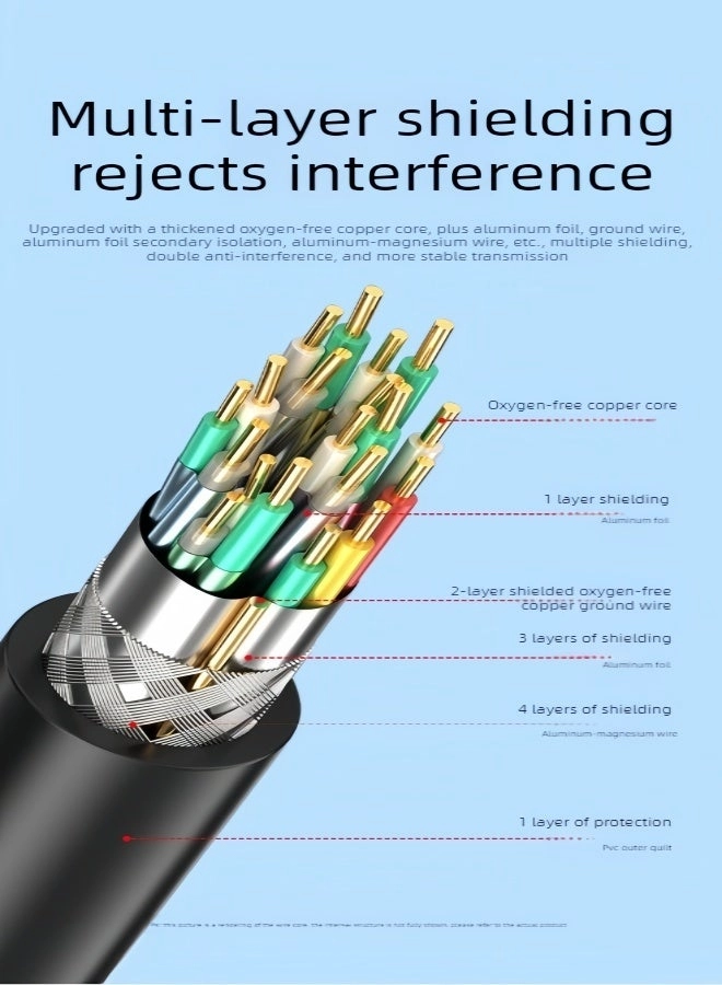 HRUSB15DY Cable 5Gbps USB-A to USB-B 1.5m