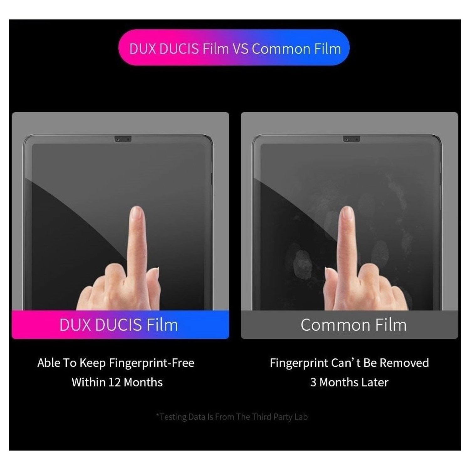 Clear Screen Protector for iPad Pro 12.9