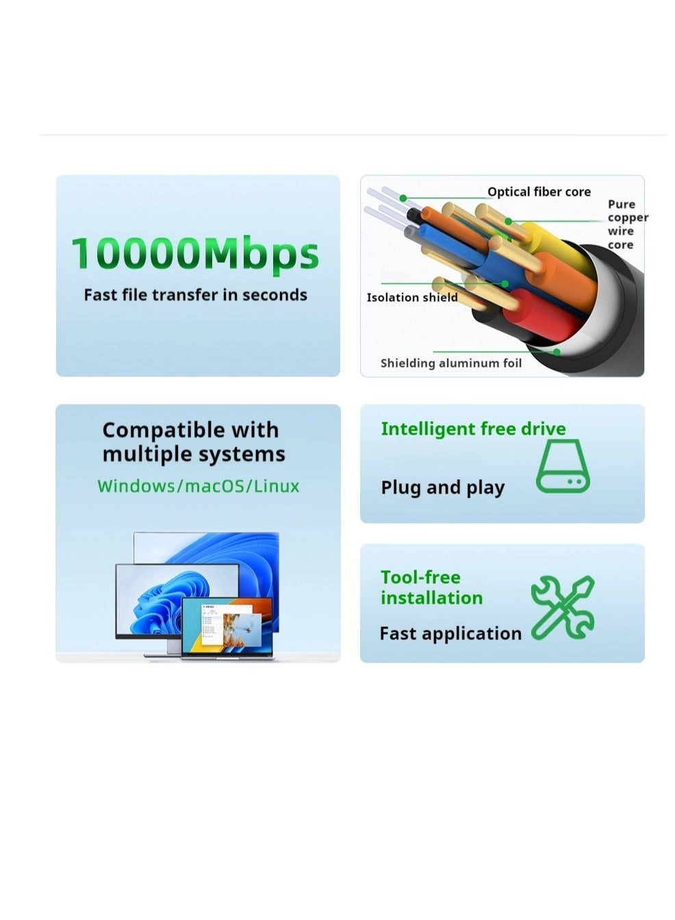 Cat 7 Ethernet cable - 2 m