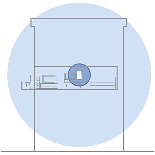WHW0303 - 802.11b|802.11a|802.11ac|2.4 GHz Radio Frequency 3 piece(s)