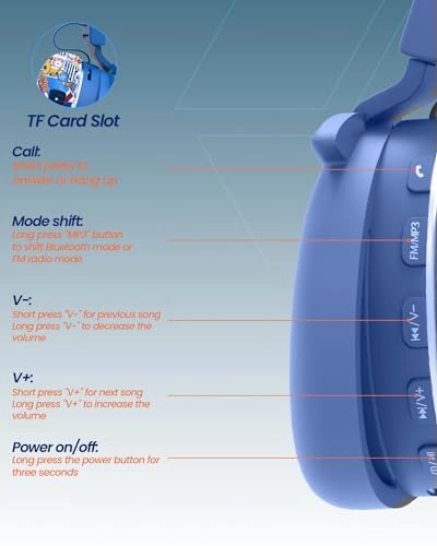 MX-WH022 Wireless Headphone