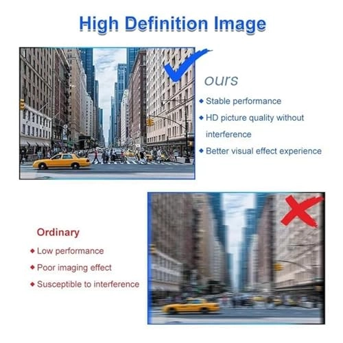 Reverse Parking Camera