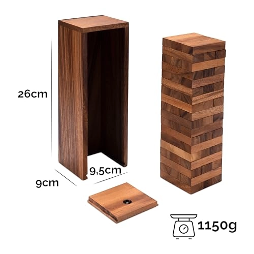 Oscillating Tower - 6 years+