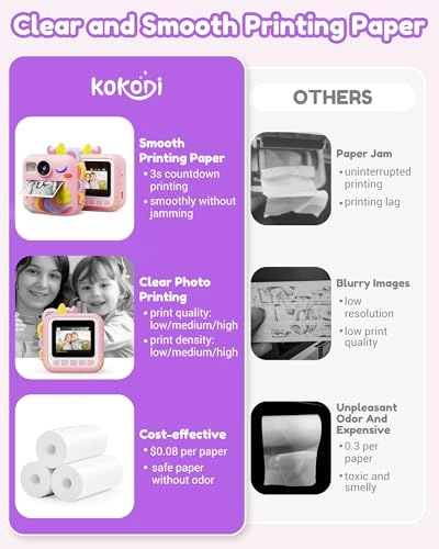 CP02 - 1080P Instant Print