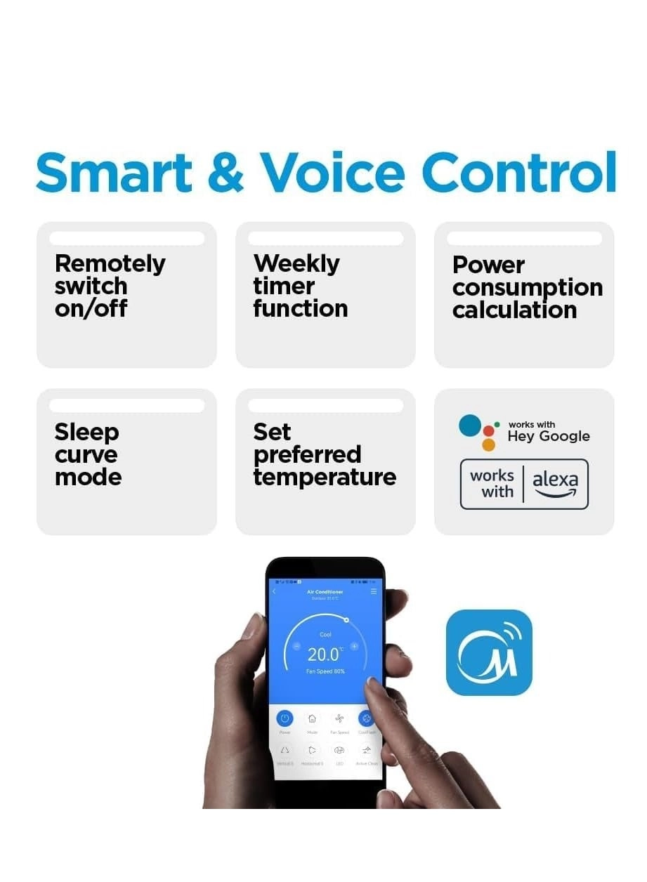 Wonder Window - 6210 Watt