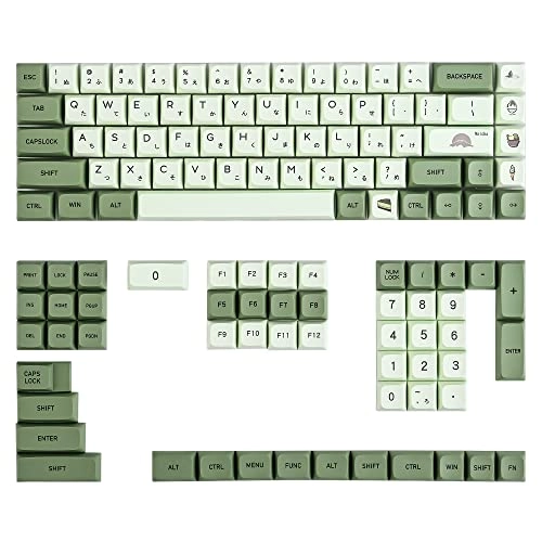 Matcha Keycaps - Japanese Wired