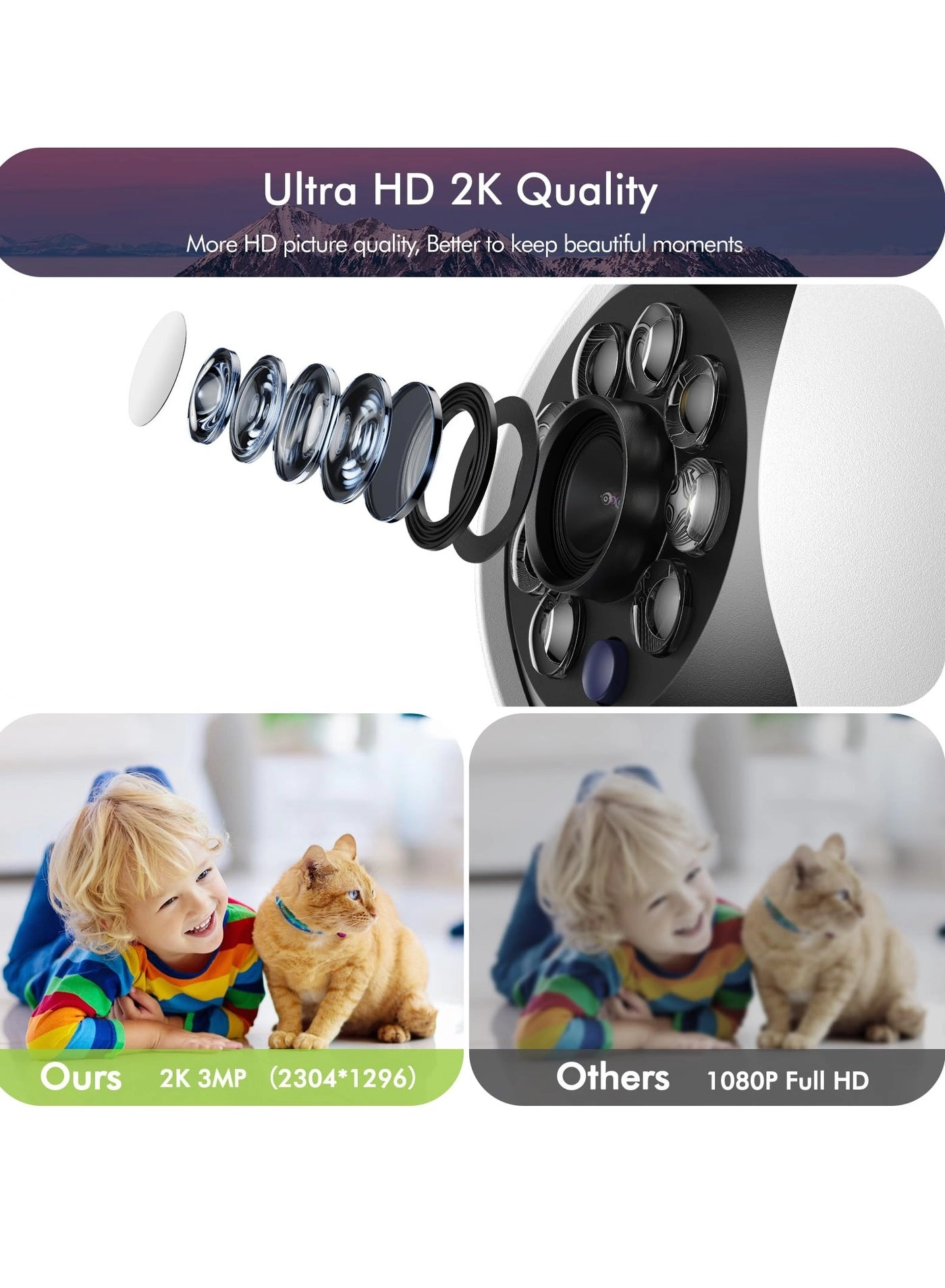 Generic Indoor Security Camera 2K