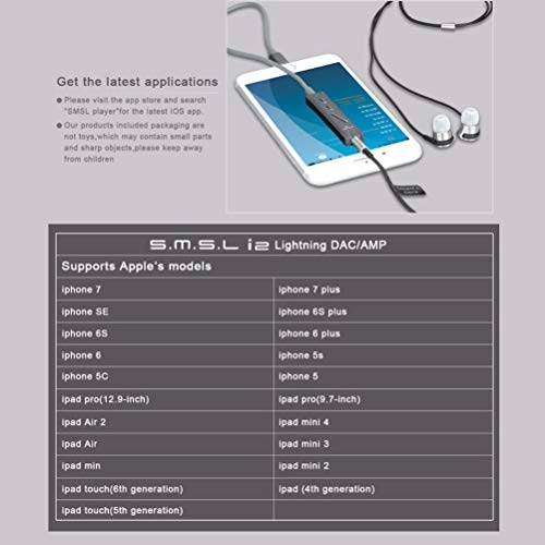 I2 - Audio D/A Converter (DAC)