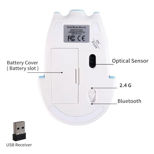 Cartoon Pig Mouse - Wireless