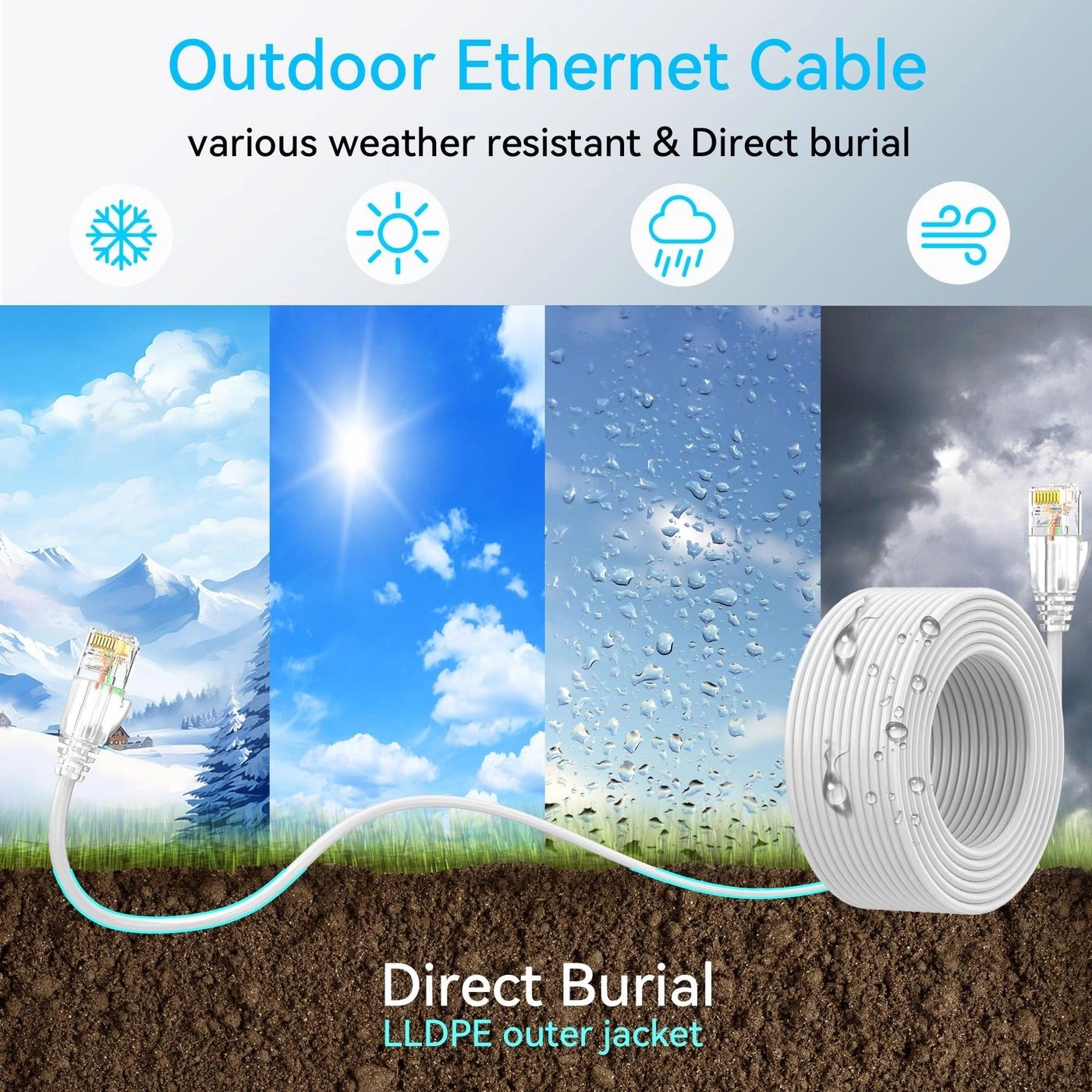Cat6a Ethernet Cable - 100ft