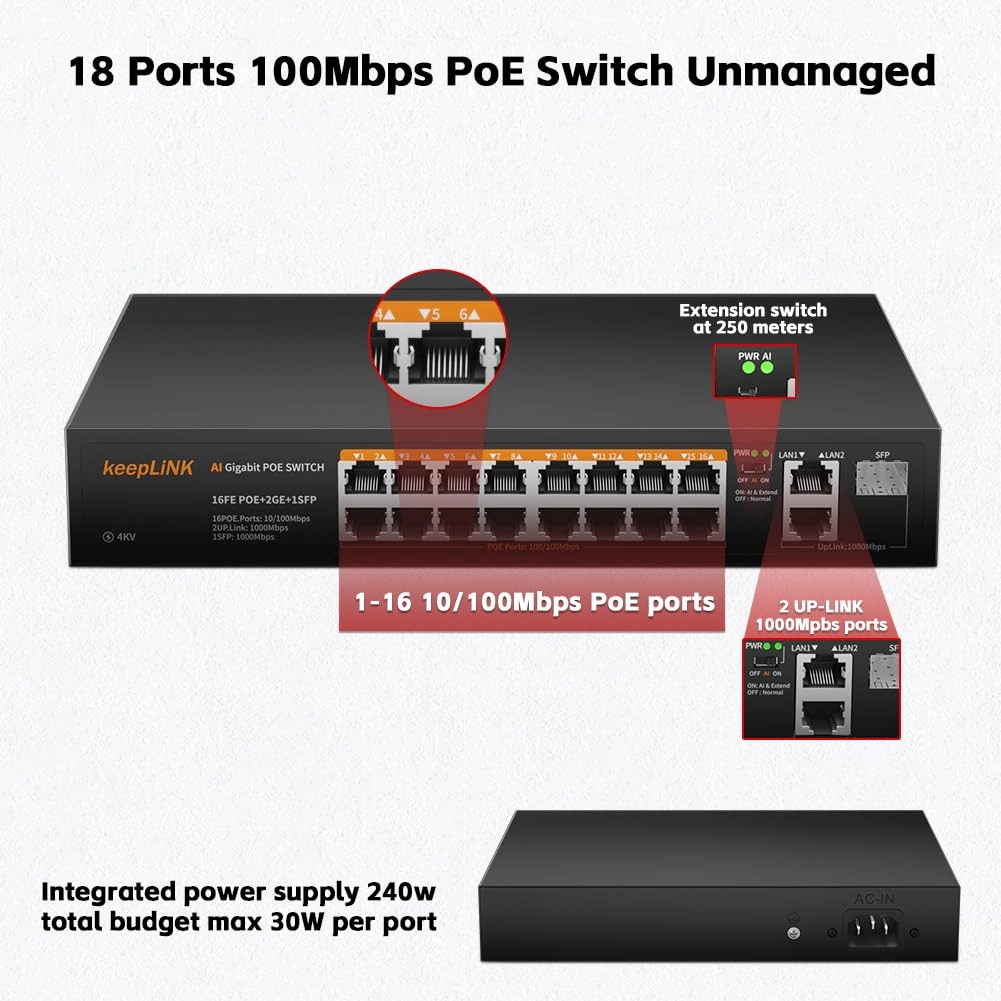 Ethernet Switch 18-Ports