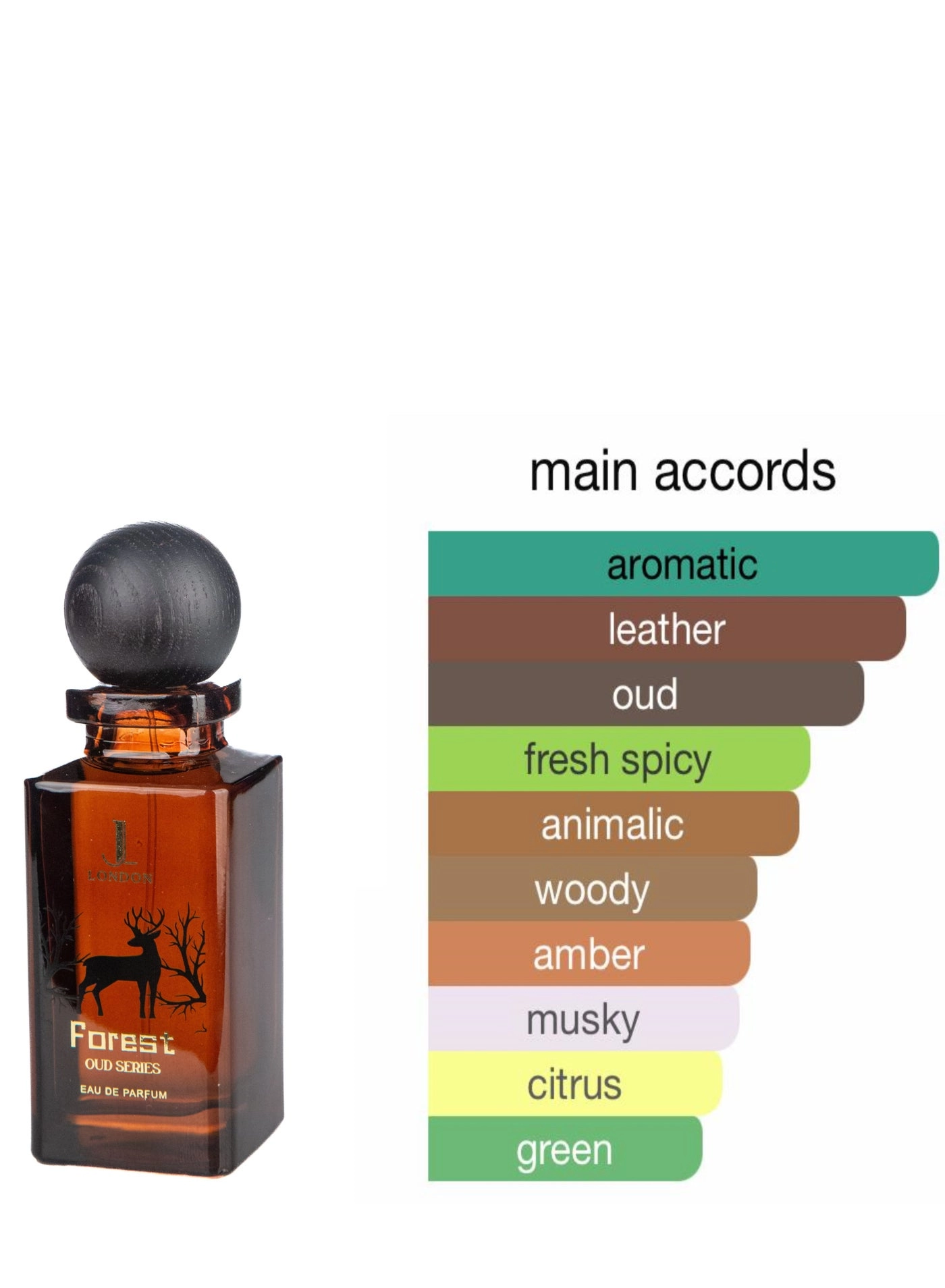 Forest Eau de Parfum - 80ml