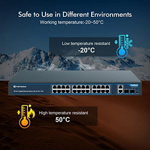 Ethernet Switch 24-Ports
