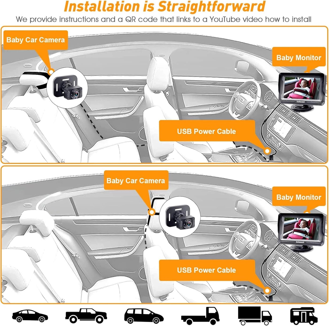 Baby Car Camera - 43Inch