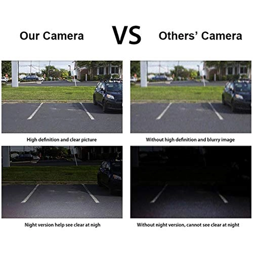 Car Backup Camera - Night Vision 5 Pin 640*480 pixels