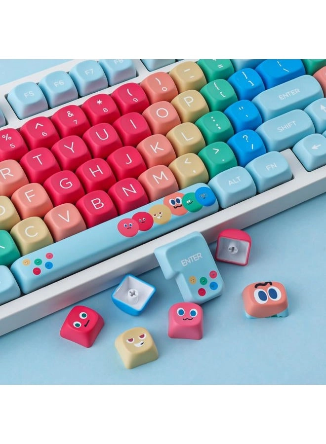 MayDay - 130 Keys