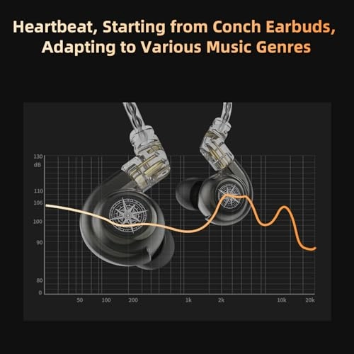 Conch Wired Earbud