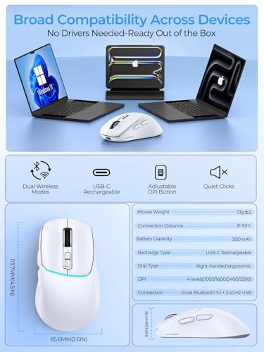 R108 Tri-Mode Wireless Mouse - Wireless