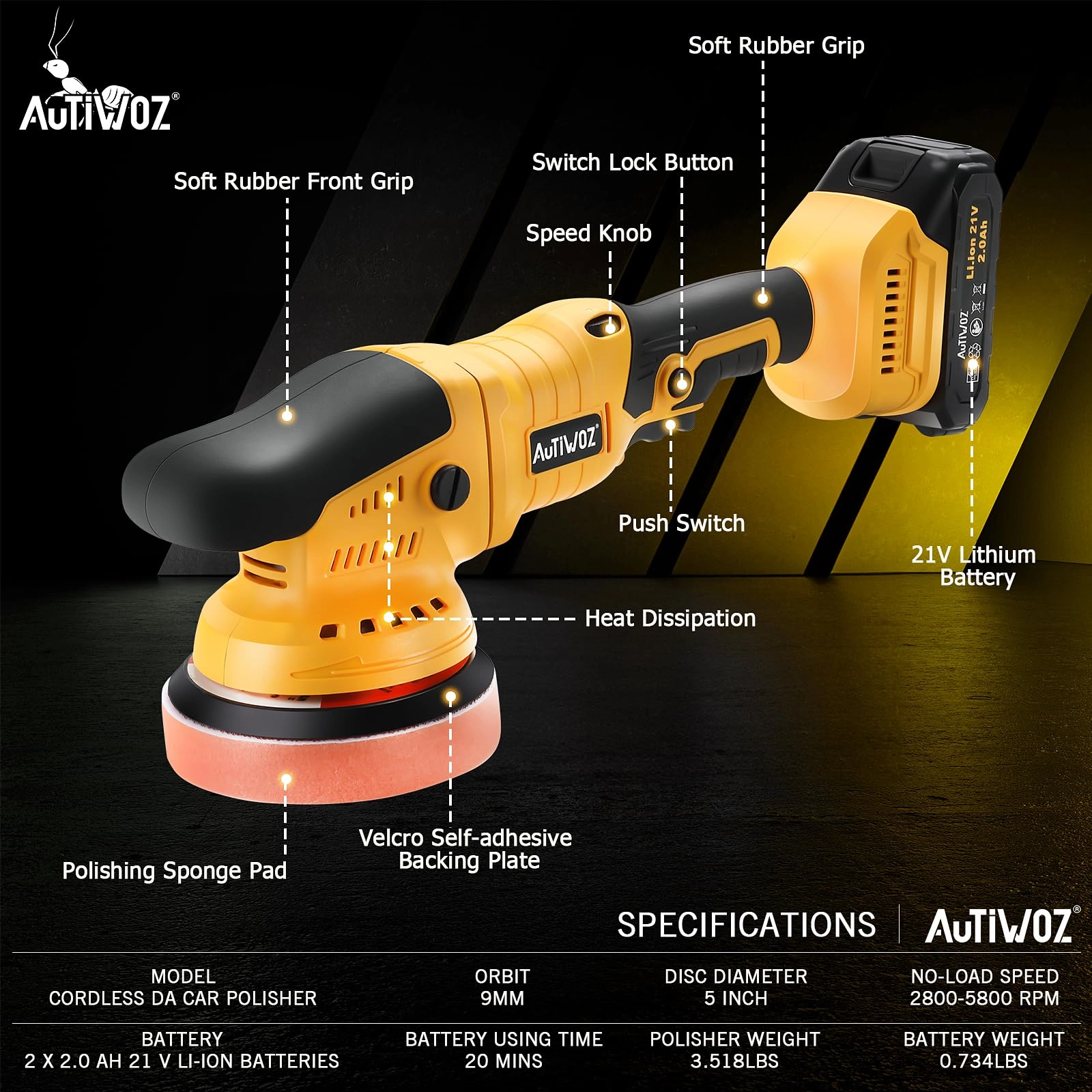 Cordless Car Buffer Polisher - 5 Inch