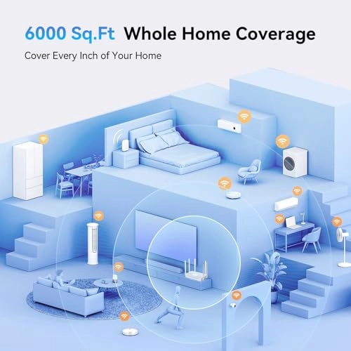 WR3000K - 3000 Mbps WiFi 6