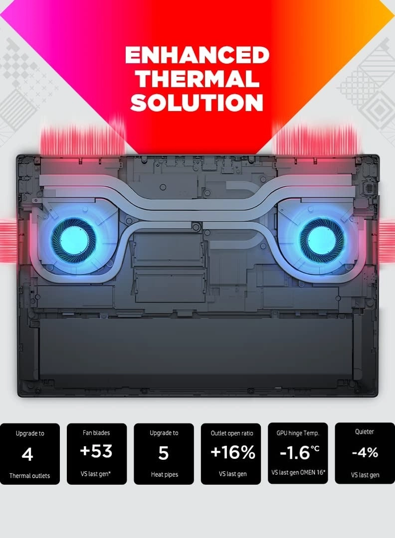 OMEN Gaming Laptop OMEN 16GB Ram 512GB - 16.1'' Core i9-13900HX 16GB DDR5 512GB SSD