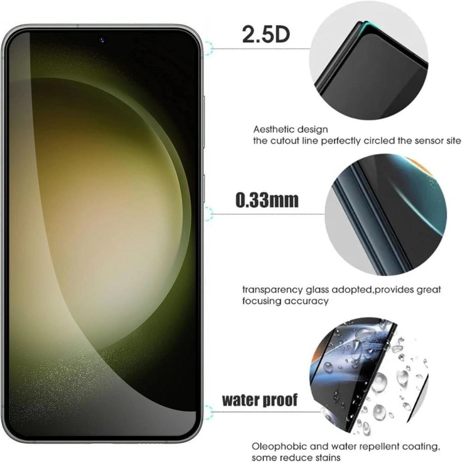 Clear Screen Protector for Samsung Galaxy S25
