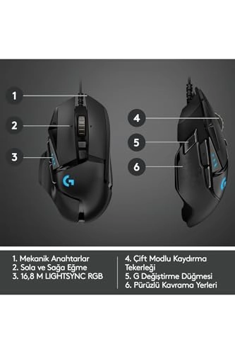 G502 HERO - USB