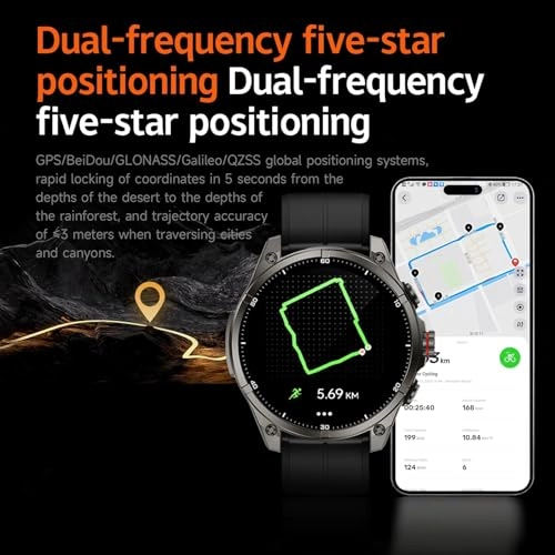 Ft66 Zinc alloy GPS