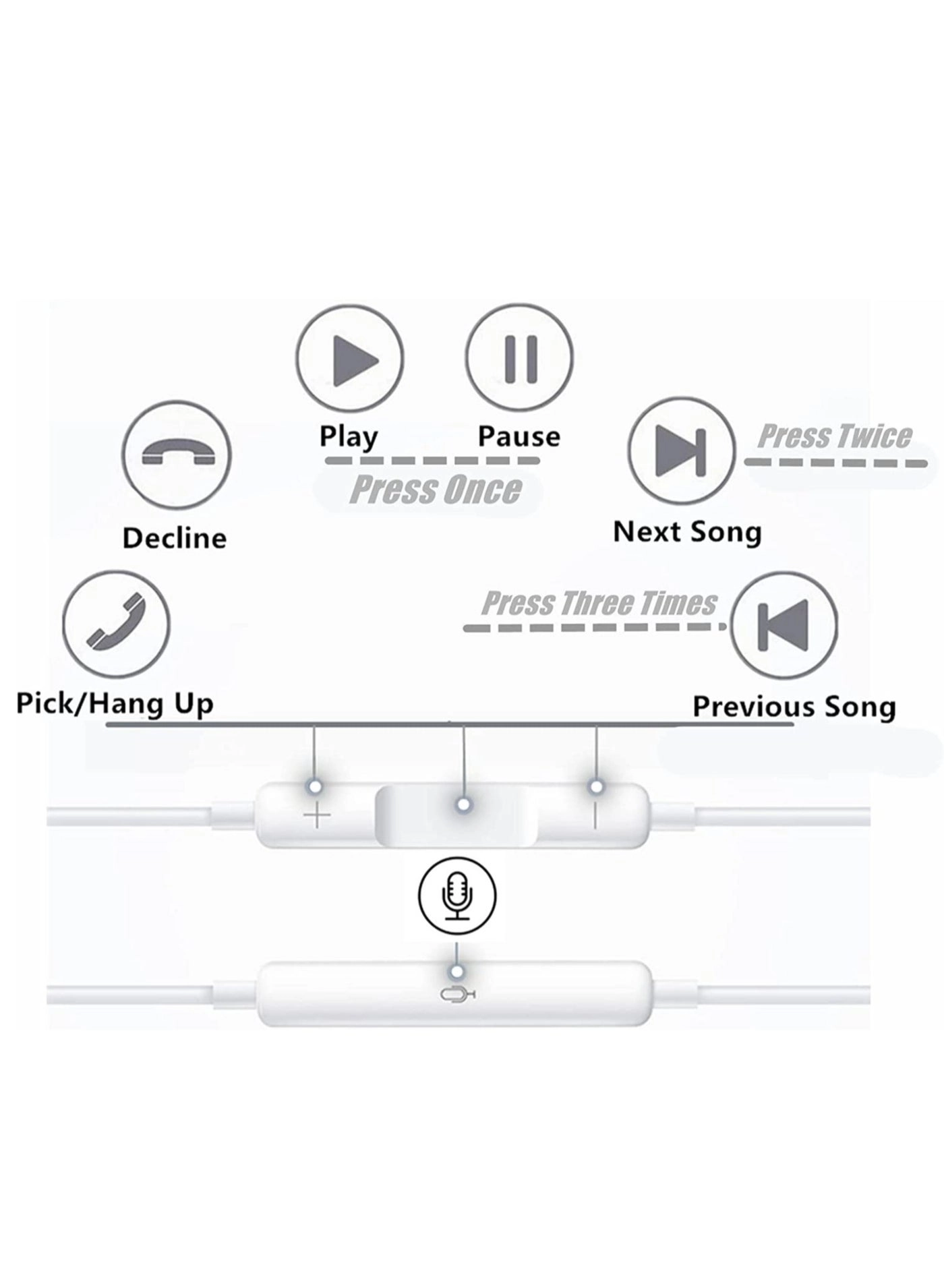 DFG-658 Wired Earbud