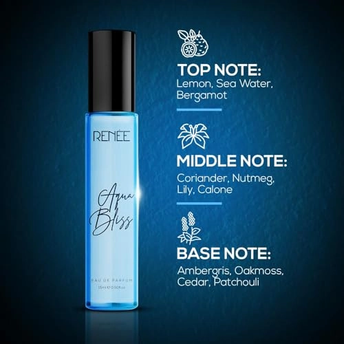 Aqua Bliss Eau de Parfum 15 ml