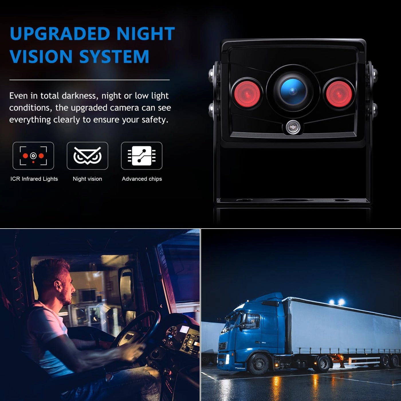 Dual Backup Camera Monitor Kit - Night Vision 1920*1080