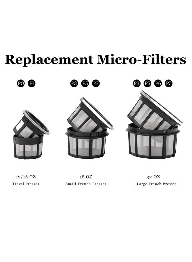 Replacement Coffee Micro-Filter - 32 Ounces