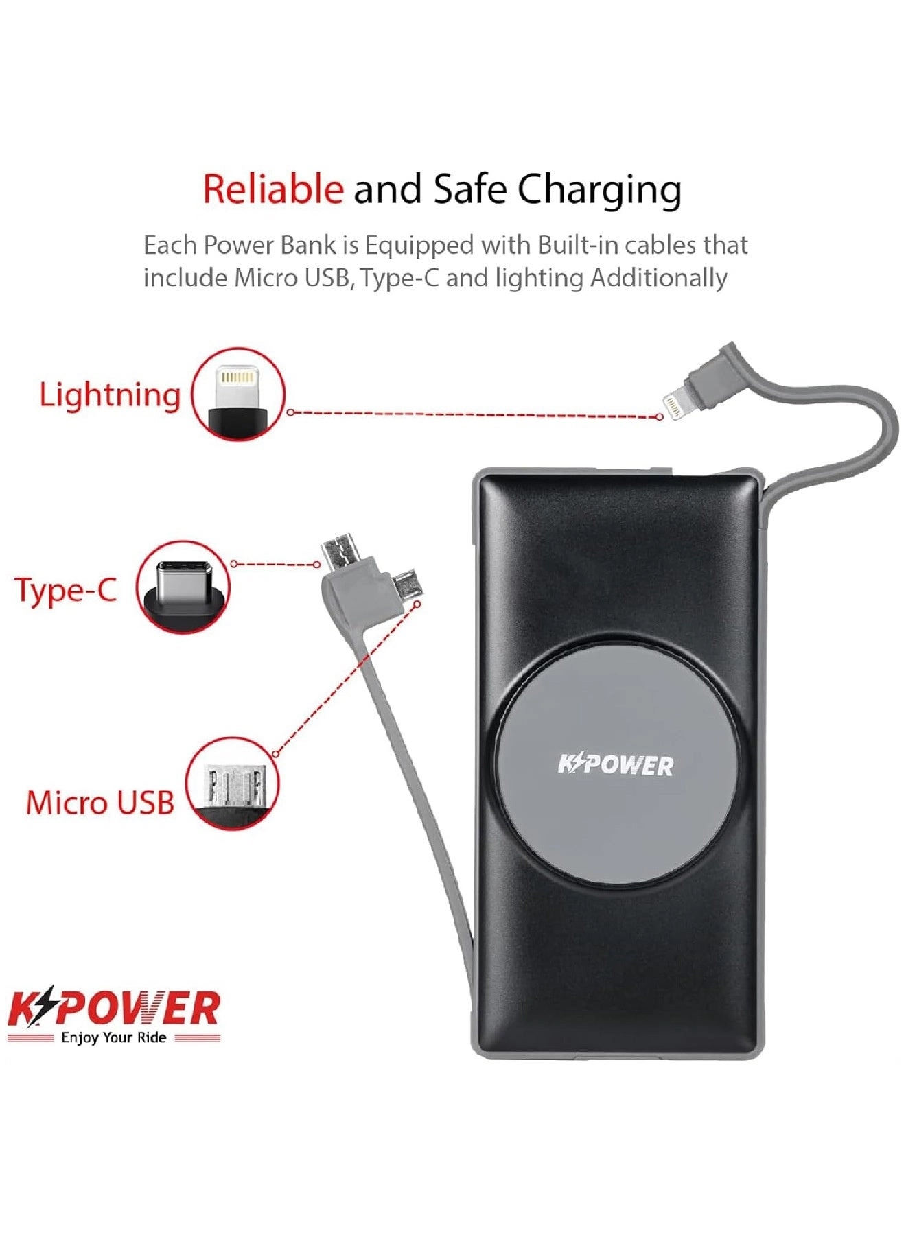 KP-PS-188W - 10000mAh 20W