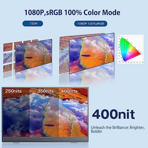 GS156CM2 - 15.6 Inches 1920x1080