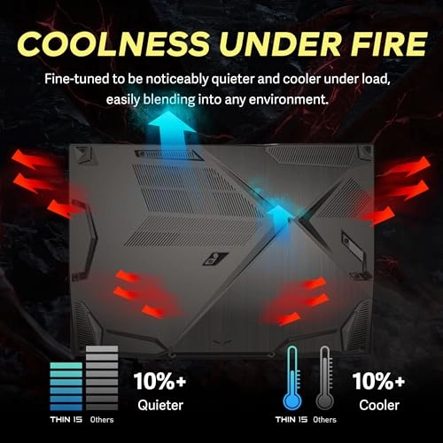 Thin 15 Thin 15 - 15.6'' Core i5-12450H 32GB DDR4 1TB SSD