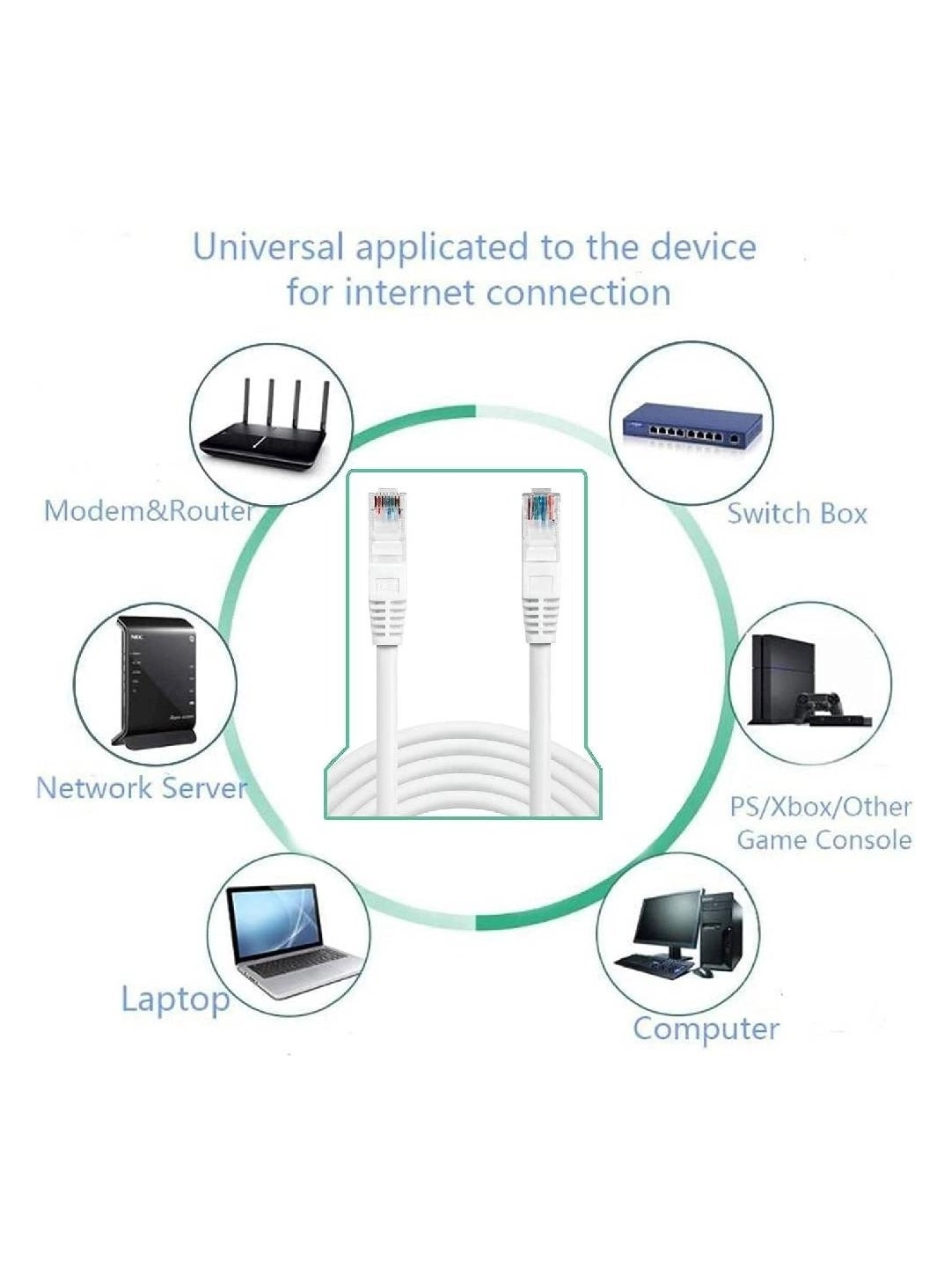 RJ45 cat6 Ethernet Patch Cable - 40 Meter