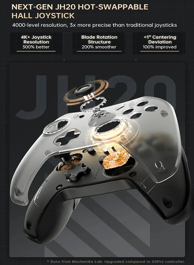 G5Pro V2 - NS PC iOS Android