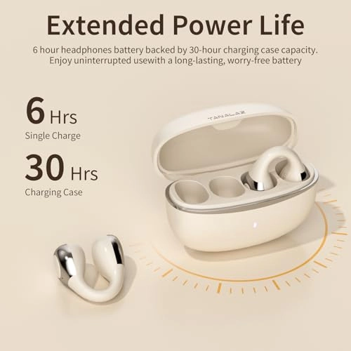 I5 Wireless Earbud