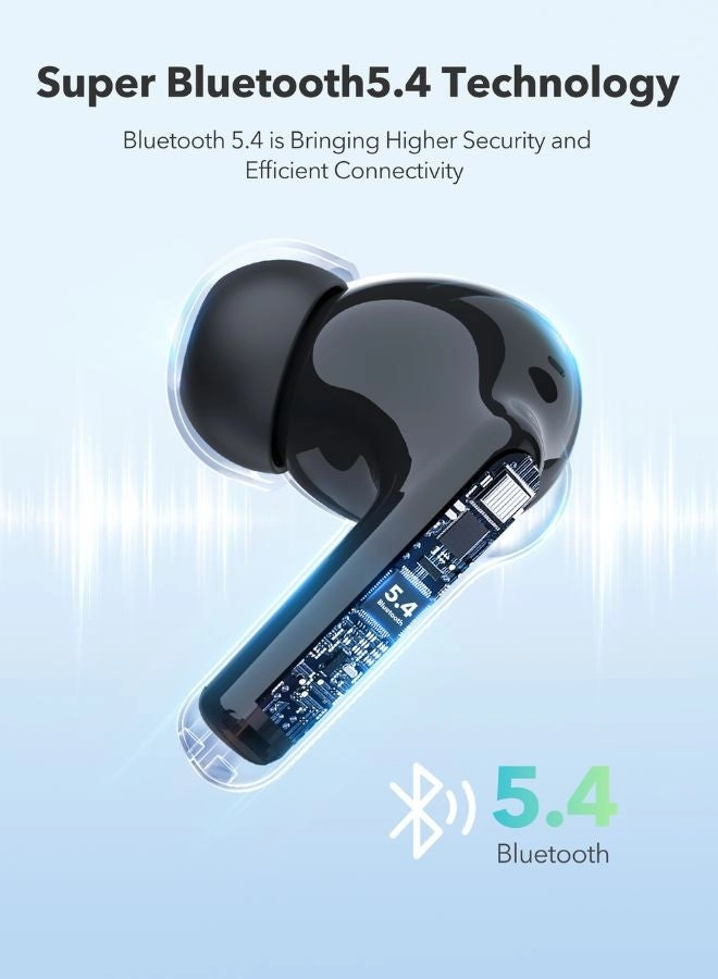 RP-BH1018 Studio Wireless Earbud