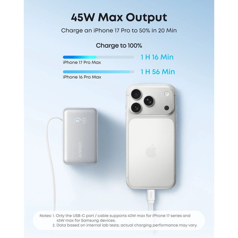 A1638 - 10,000mAh 45W Fast charging
