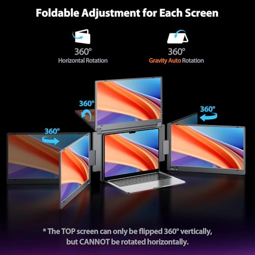 Laptop Screen Extender - X90G 15.6 Inches 1920 x 1080 Pixels