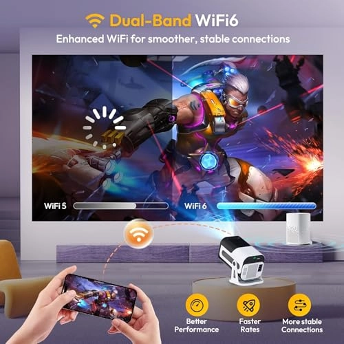 HY300 PRO 260 ANSI lumens 1920 x 1080