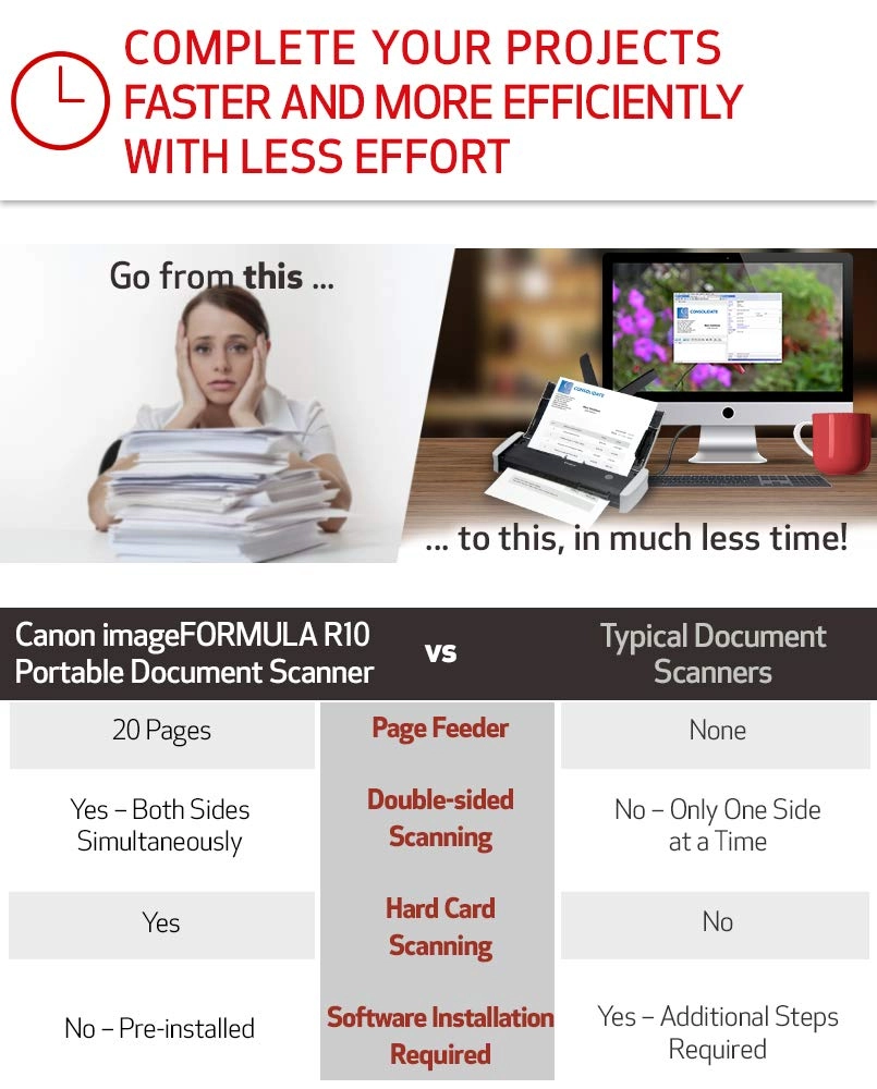imageFORMULA R10 - USB